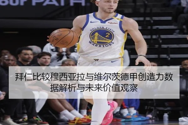 拜仁比较穆西亚拉与维尔茨德甲创造力数据解析与未来价值观察 - 新闻资讯相关报道缩略图
